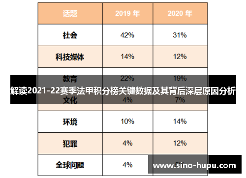 解读2021-22赛季法甲积分榜关键数据及其背后深层原因分析 解读2021-22赛季法甲积分榜关键数据及其背后深层原因分析