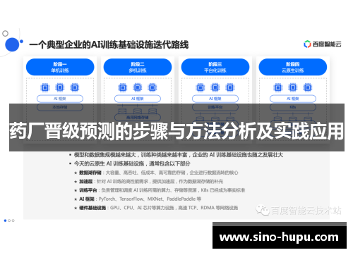 药厂晋级预测的步骤与方法分析及实践应用 药厂晋级预测的步骤与方法分析及实践应用
