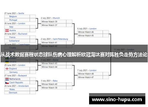 从战术数据赛程状态球队伤病心理解析欧冠淘汰赛对阵胜负走势方法论