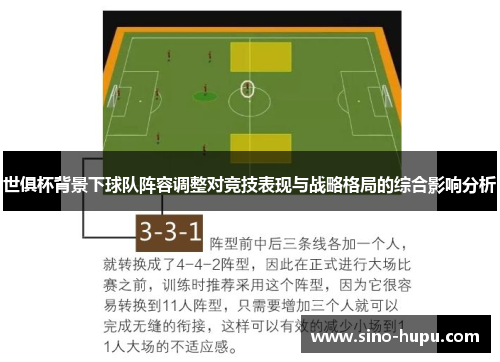 世俱杯背景下球队阵容调整对竞技表现与战略格局的综合影响分析