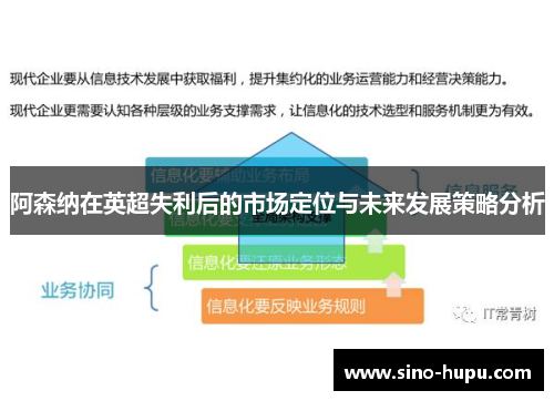 阿森纳在英超失利后的市场定位与未来发展策略分析