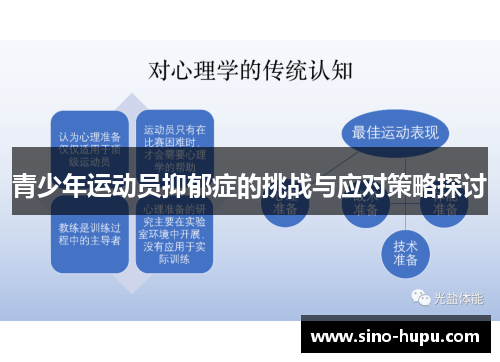 青少年运动员抑郁症的挑战与应对策略探讨 青少年运动员抑郁症的挑战与应对策略探讨